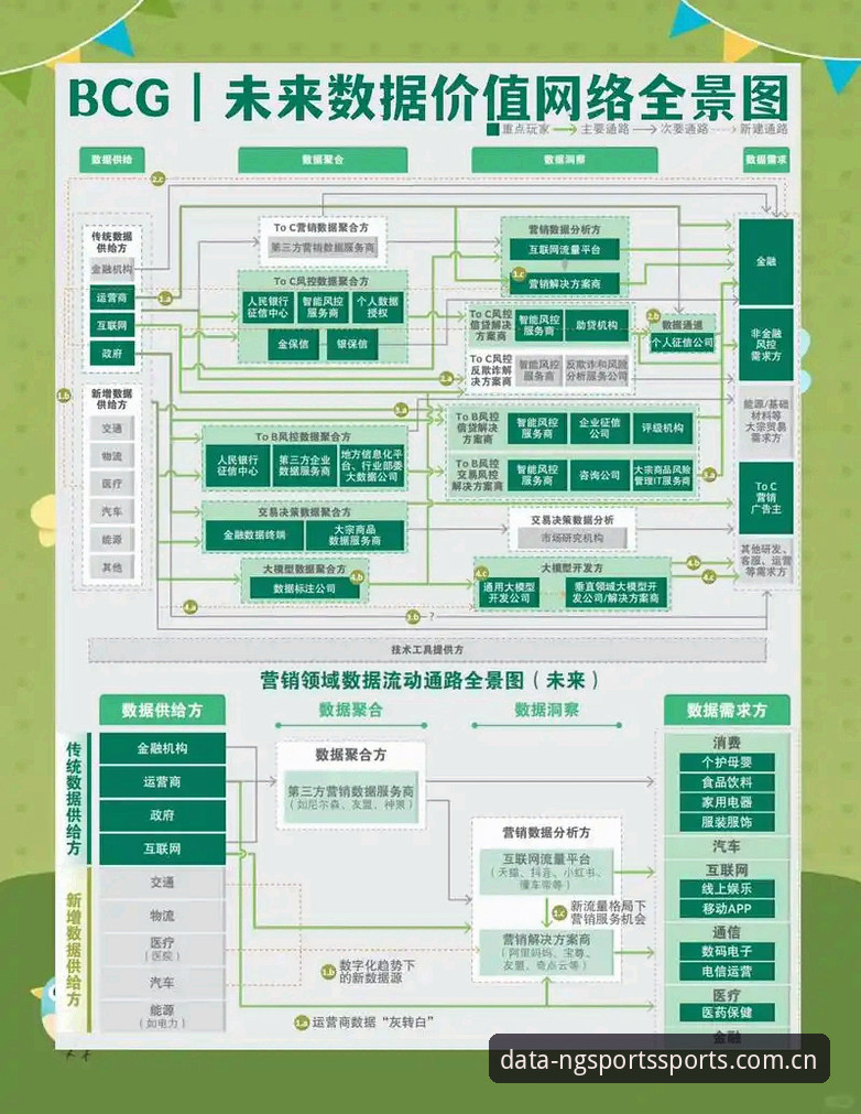 体育数据平台官网 NG体育平台深度分析:体育数据平台官网的核心价值与应用全解析