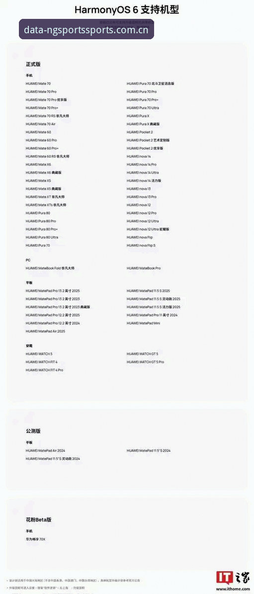 NG体育最新版本iOS版 NG体育最新版本iOS版与旧版对比:数据平台升级带来的三大核心变革