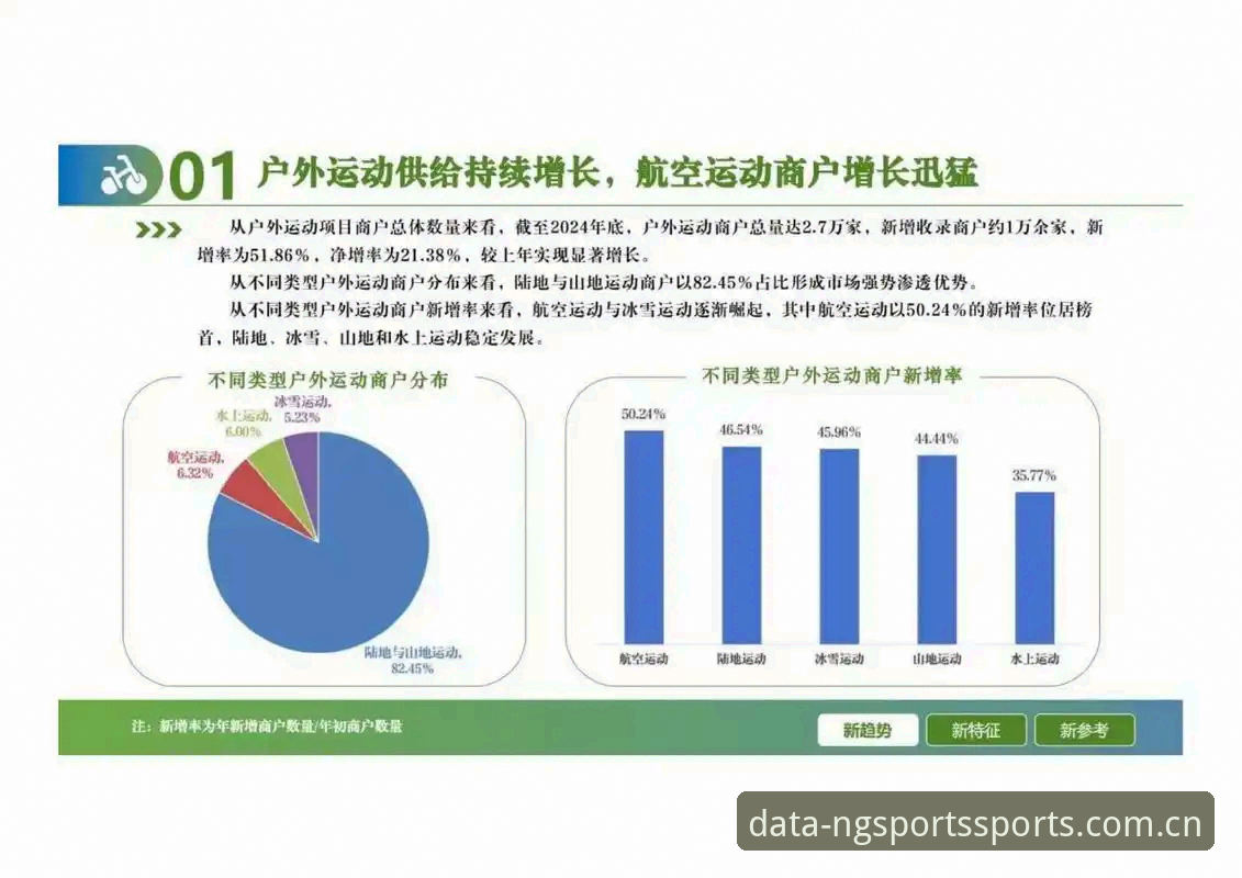 NG体育赛事分析 NG体育赛事分析7大核心功能:专业分析师教你用数据洞察运动趋势