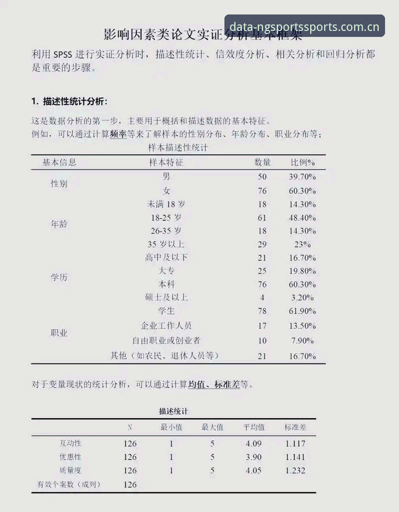 NG体育赛事分析 NG体育赛事分析7大核心功能:专业分析师教你用数据洞察运动趋势
