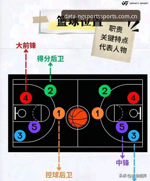 NG体育常见问题功能详解 6大场景深度拆解:NG体育常见问题功能详解与数据决策进阶指南