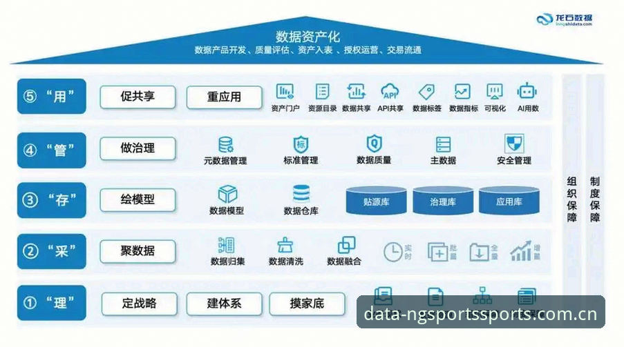 NG体育官方平台 3大核心模块+2项数据验证:NG体育官方平台v2.9.1技术架构深度评测