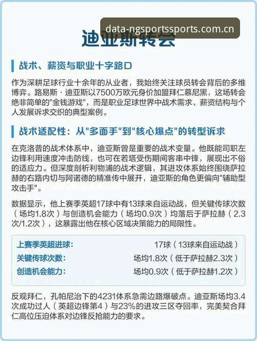 体育数据分析平台下载不了怎么办 数据维度下的转会选择:迪奥戈·莱特与卡尔塔·卡尔全面对比——基于NG体育平台v3.1.0深度分析
