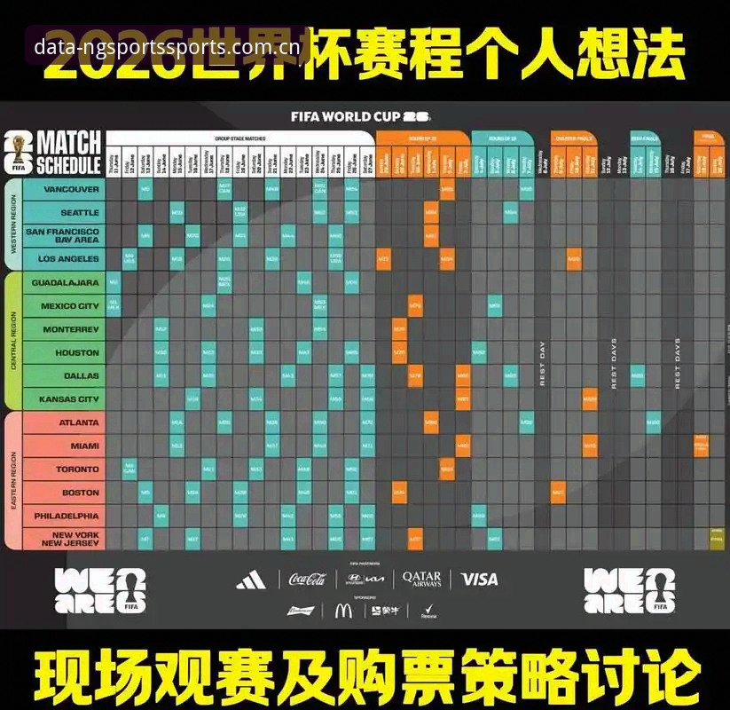 NG体育赛事数据攻略 2026世界杯观赛体验深度评测:签证危机下的体育数据平台洞察