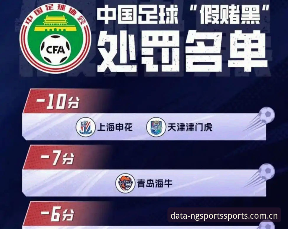 足协公布第三批禁足名单，哪些行为触碰了红线？